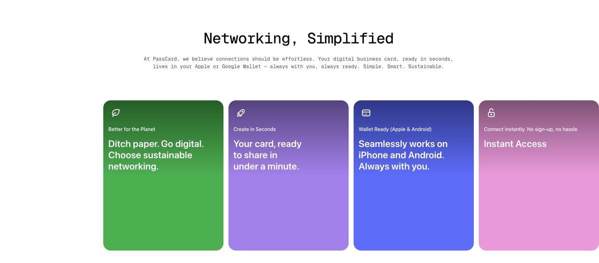 Cardpass Digital media 2